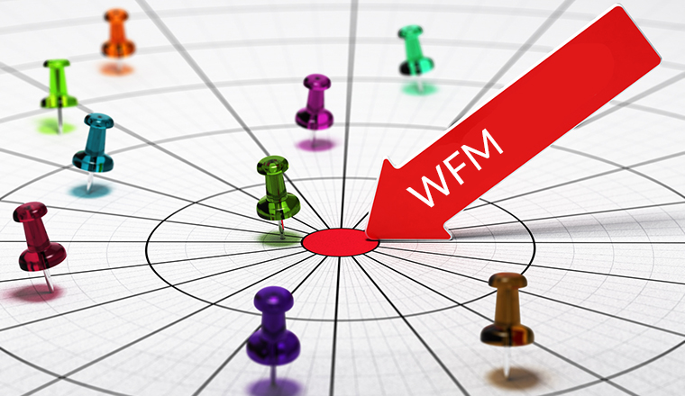 Workforce Management FAQs