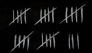 A Beginner’s Guide to Balanced Scorecards