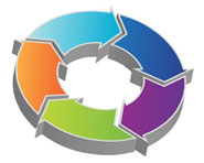 Five organisations help launch new Business Accreditation Framework