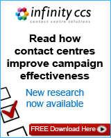 Phone is still the most popular channel