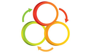 The Trials and Tribulations of Shift Swaps