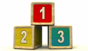 3 things to ensure you lead to high performance