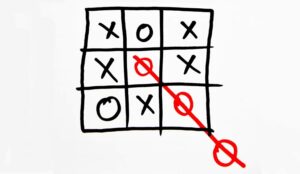 Progression in a Contact Centre