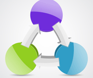 Technical support company deploys new solution