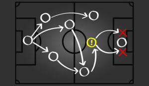 Training Cheat Sheet – Coaching