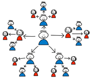 Desktop solution improves multilingual interactions