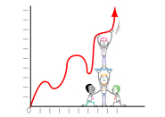 Take Performance Management to the Next Level