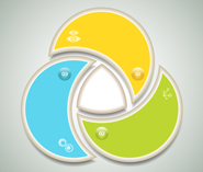 Best Practice Challenges Announced