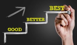 Best Respected Awards – The Results