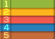 5 Steps to Great Workforce Management