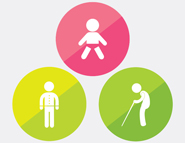 Customisation Key to Closing Generation Gap