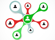 NetPromoter Takes Prime Position