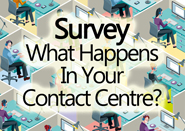 Survey – What Happens in Your Contact Centre?