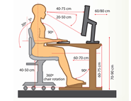 Could You Be Doing More to Improve Your Agents’ Posture?