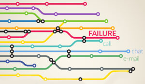 Failure Demand –  Reducing Cost and Improving the Customer Experience