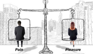 Act Now To Turn Customer Pain Points into Pleasurable Profits