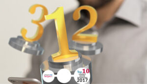 Top 10 Contact Centre Software and Technology 2017 – The Results