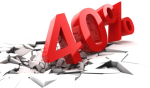 Almost 40% of Businesses View the Contact Centre as a “Cost Centre”