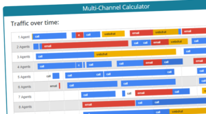 Multi-Channel Contact Centre Calculator Tool – Phone Email Chat