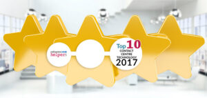 Voting Now Closed for the Technology Awards