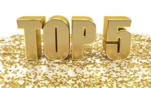 Sabio Secures Top Five Ranking in Opus Research Report