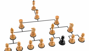 Workforce Management (WFM) and Employee Engagement – What to Consider