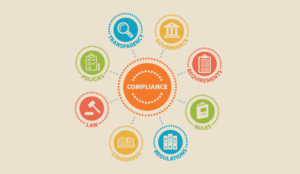 How PCI Compliance Can Help You Achieve GDPR Compliance too