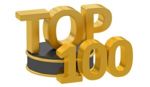 Cyara Receives Red Herring Top 100 Global Award