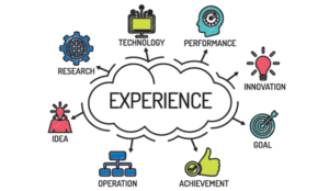 Simple Tips for Improving the Customer Experience in the Call Centre