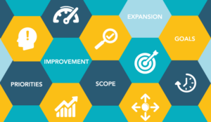 How to Continuously Improve Contact Centre Performance