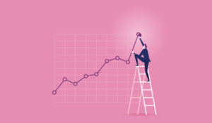 How to Improve Service Objectives