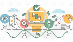 Improving the Customer Journey