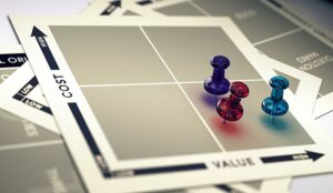 Measuring the Hard and Soft ROI of Telecoms Testing