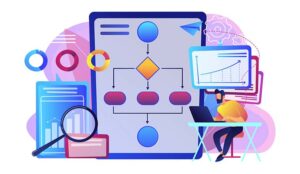 How to Use Customer Experience Automation in 2021