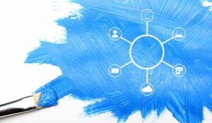 Omnichannel Customer Service for Great Experiences