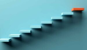 Back Office Service Level