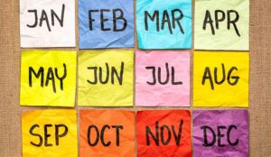 Call Center FTE Based On Calls Per Month