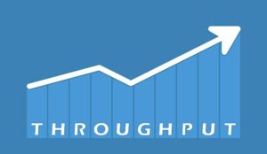 What is Throughput In WFM?
