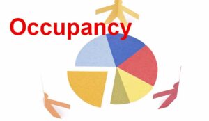 What Is Occupancy?