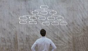 How To Build A Stronger Tagging Taxonomy To Analyze Customer Feedback