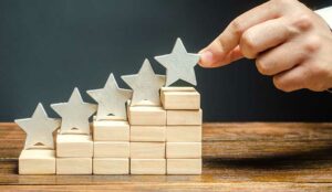 Call Centre Service Level and Customer Satisfaction