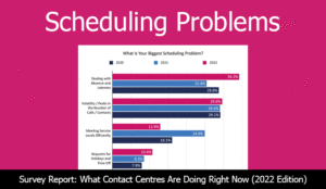 What Scheduling Problems Are Contact Centres Facing?
