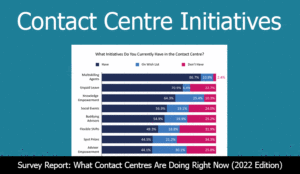 What Initiatives Are Contact Centres Using?