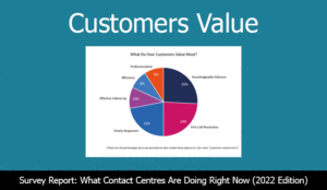 What Do Customers Want From Contact Centres?