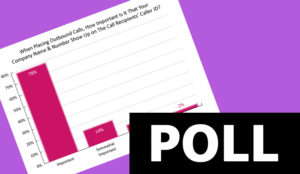 The Importance of Caller ID