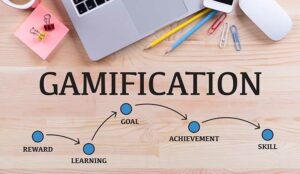 What Is Contact Centre Gamification?