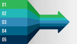 5 Tips for Improving Agent Performance