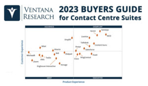 Ventana 2023 Buyers Guide for Contact Centre Suites Released