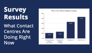 Only a Quarter of Contact Centres Have an AI Strategy in Place