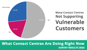 Many Contact Centres Not Supporting Vulnerable Customers